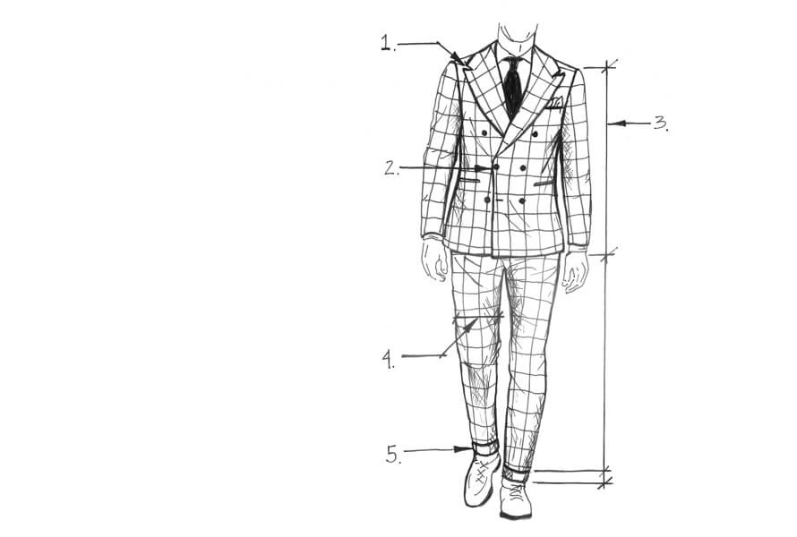 Kostymen och kroppsformen, del 2: Lång eller smal